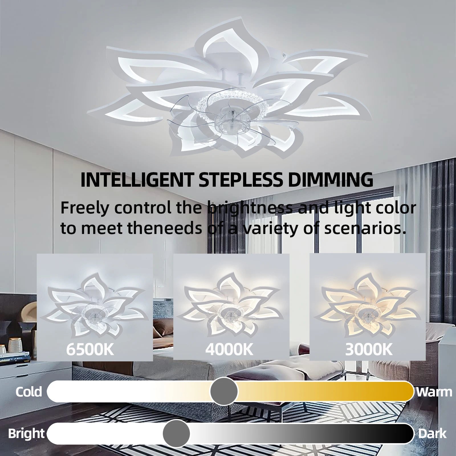 IRALAN Modern Dining Table LED Lamp Ceiling Fan Light  Restaurant Bedroom Fan Lamp Remote Ventilator Home Lighting