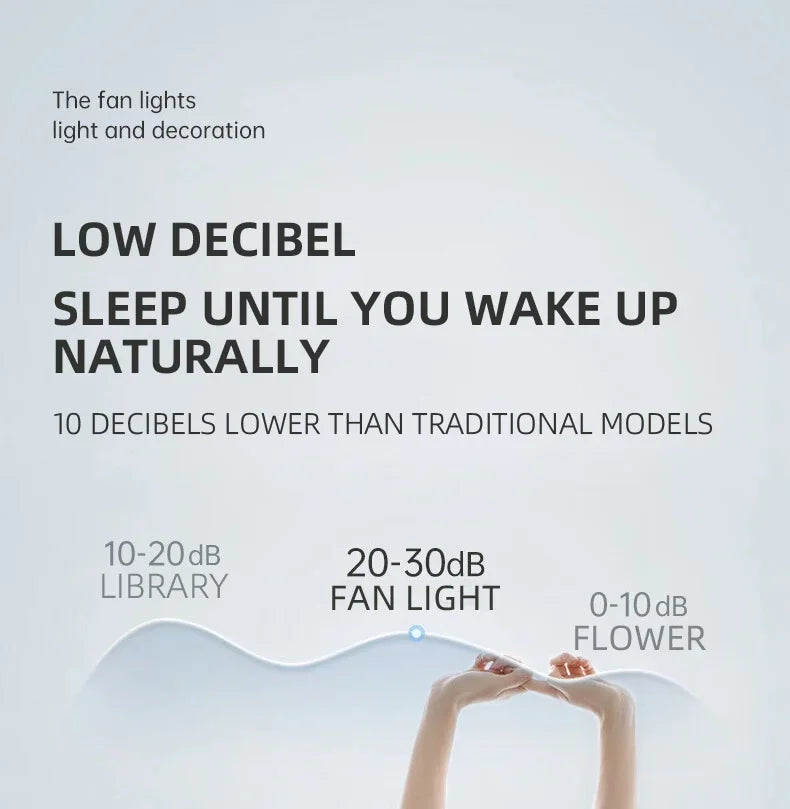LED Modern Ceiling Fan Light, 360 ° Rotation Function, with Light, Remote Unlimited Adjustment, Bedroom Decorative Lighting