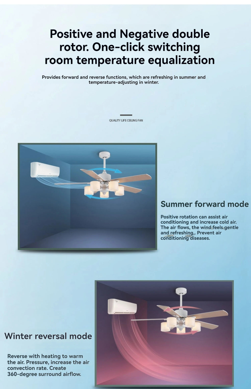 Modern Minimalist Ceiling Fans With Led Lights For Living Dining Room Bedroom Indoor Remote Control 5-blade Fan Pendant Light
