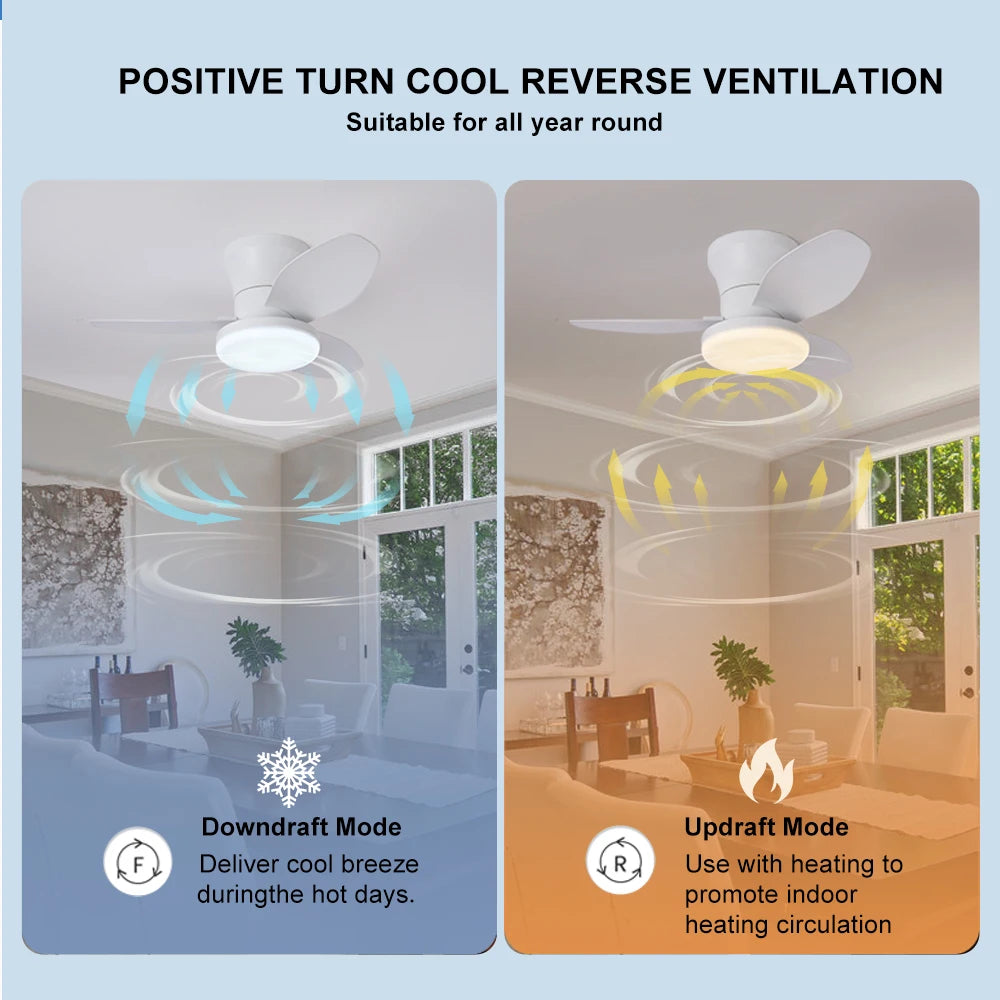 Nordic fan lights, bedrooms, study rooms, dining rooms, modern and minimalist ceiling fan lights, children's rooms, commercial o