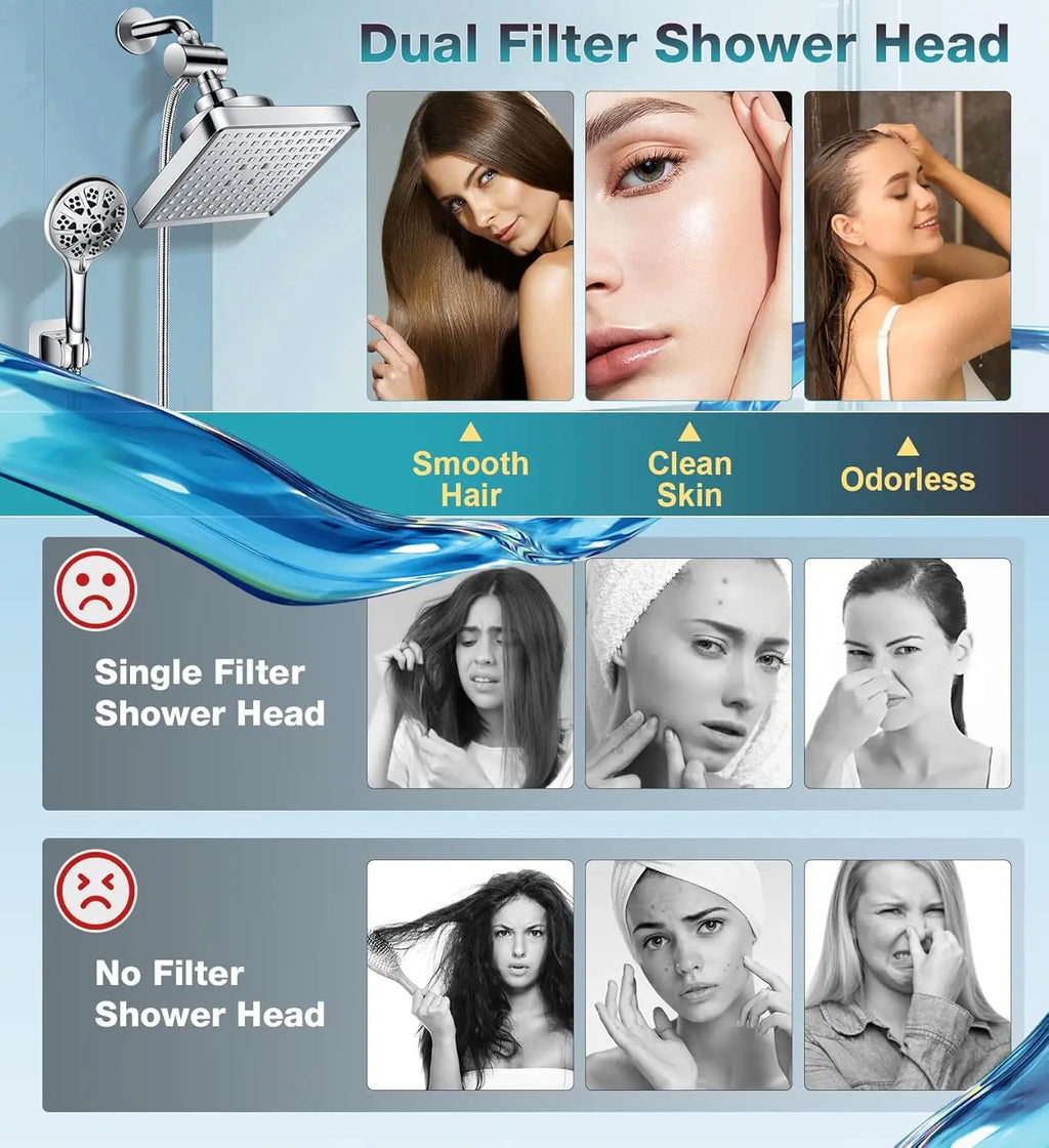 Dual Filter Rain Shower Head Combo with High Pressure, 10 Modes Handheld and 6 Inch Rainfall for Hard Water