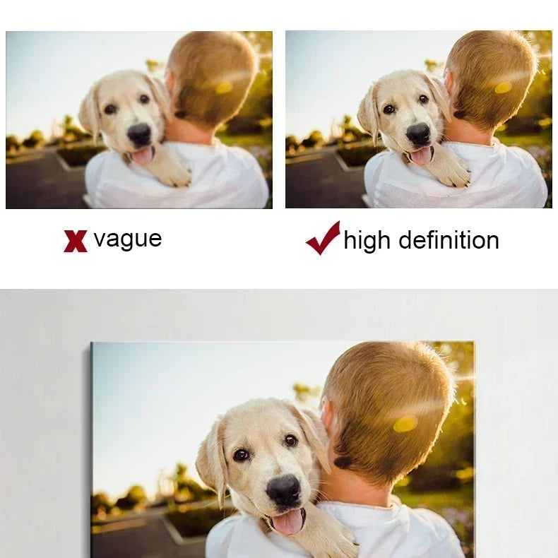 Custom Personal Photos With Frames Canvas Paintings Custom Posters Birthday Gifts Art Photos Pets Wedding Photos Business Logo
