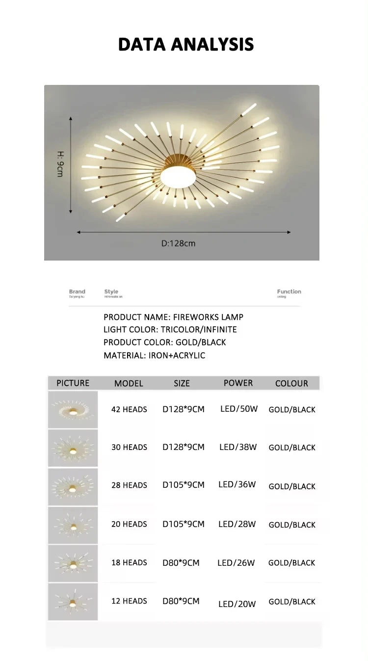 Creative Fan Shaped LED Ceiling Lamp Modern Living Room Light Home Decor Dining Bedroom Kids Room Interior Ceiling Pendant Lamp