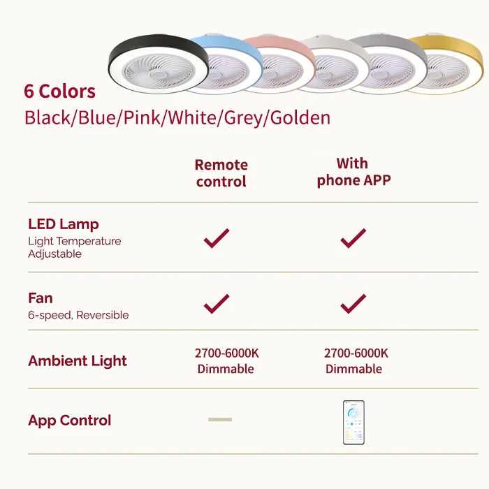 Integrated ceiling fan light, bedroom ceiling fan light, living room dining room ceiling light, modern simple and quiet internet