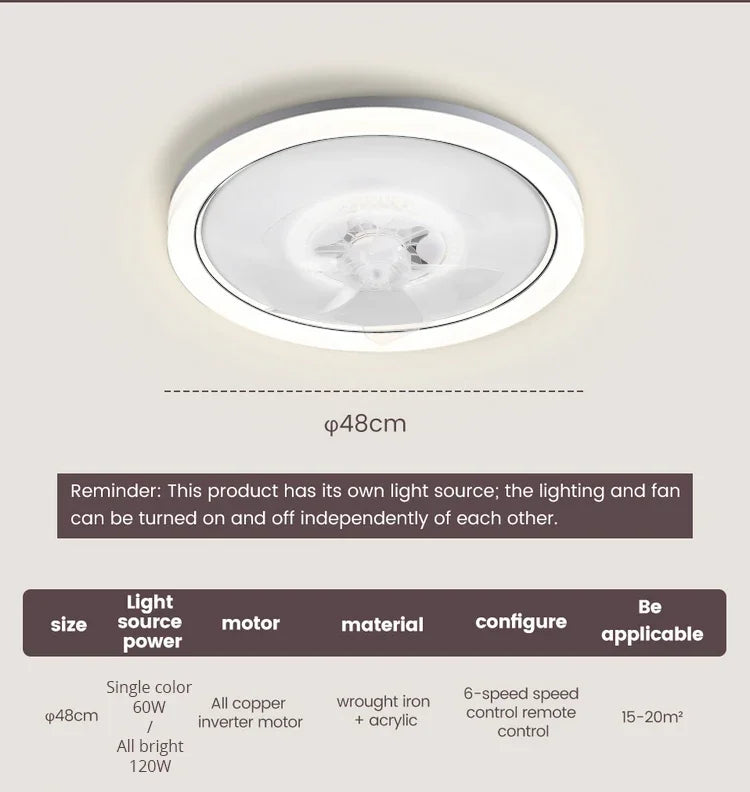 LED Modern Ceiling Fan Light, 360 ° Rotation Function, with Light, Remote Unlimited Adjustment, Bedroom Decorative Lighting