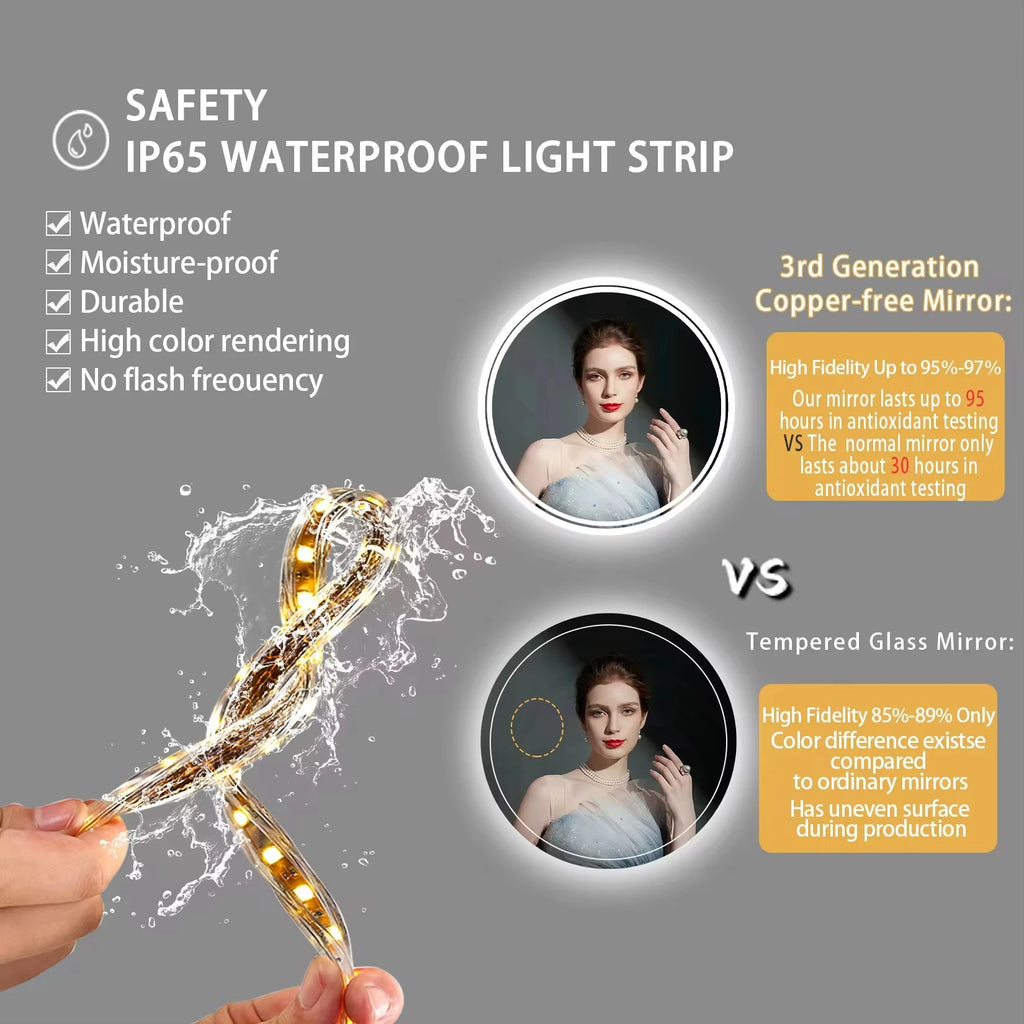 LED HD Smart Bathroom Mirror with Lights Circle Backlit Bathroom Mirror Wall Mounted Illuminated Mirror advanced Bathroom Mirror